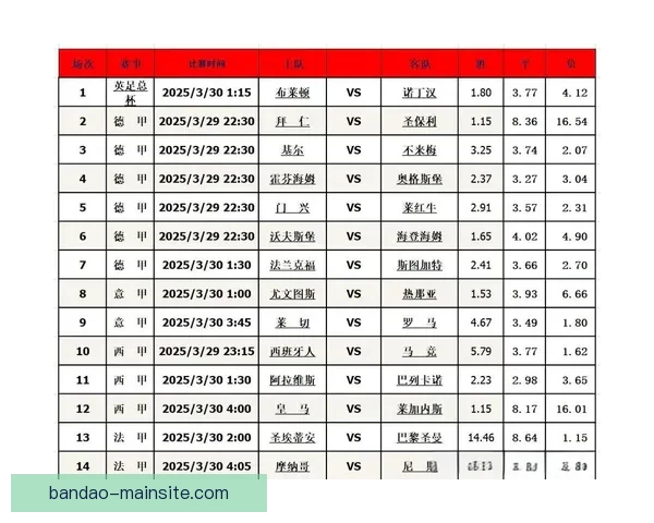 足球竞猜平台全面解析，助你轻松预测赛事结果，提升竞猜精准度与娱乐体验