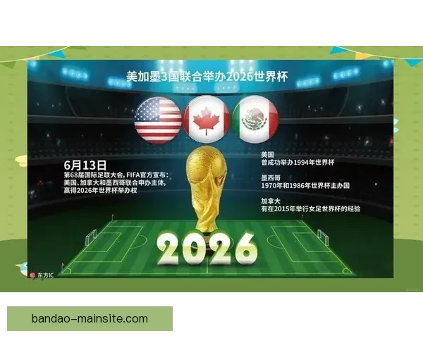 围绕2026世界杯完整赛程解析三国联合主办看点与观赛时间指南 围绕2026世界杯完整赛程解析三国联合主办看点与观赛时间指南